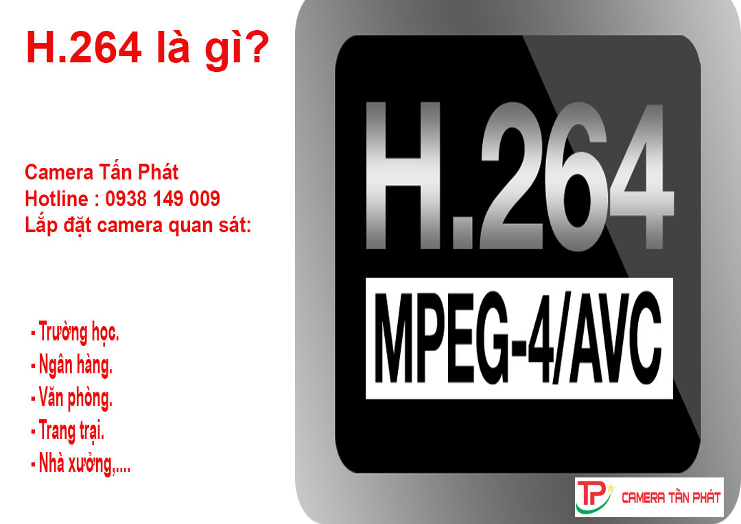 H.264 là gì?