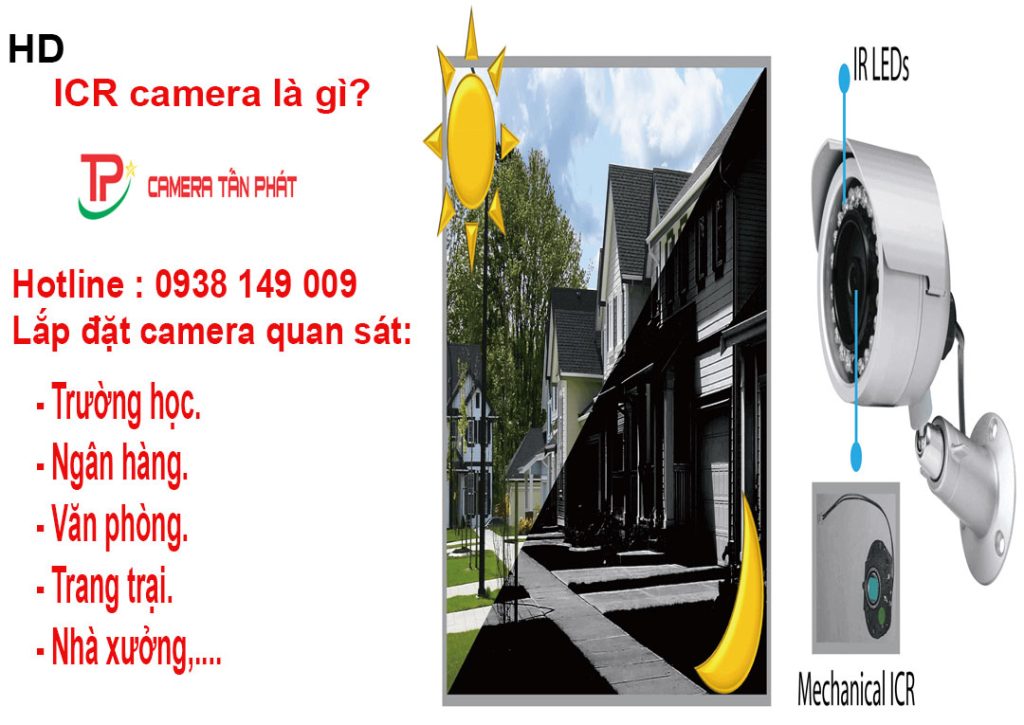 ICR camera là gì?