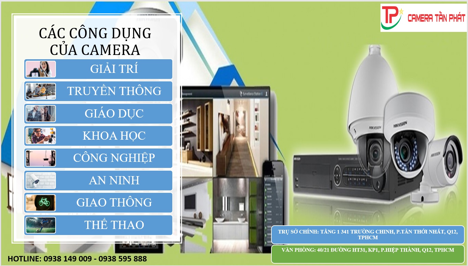 Cac Cong Dung Cua Camera