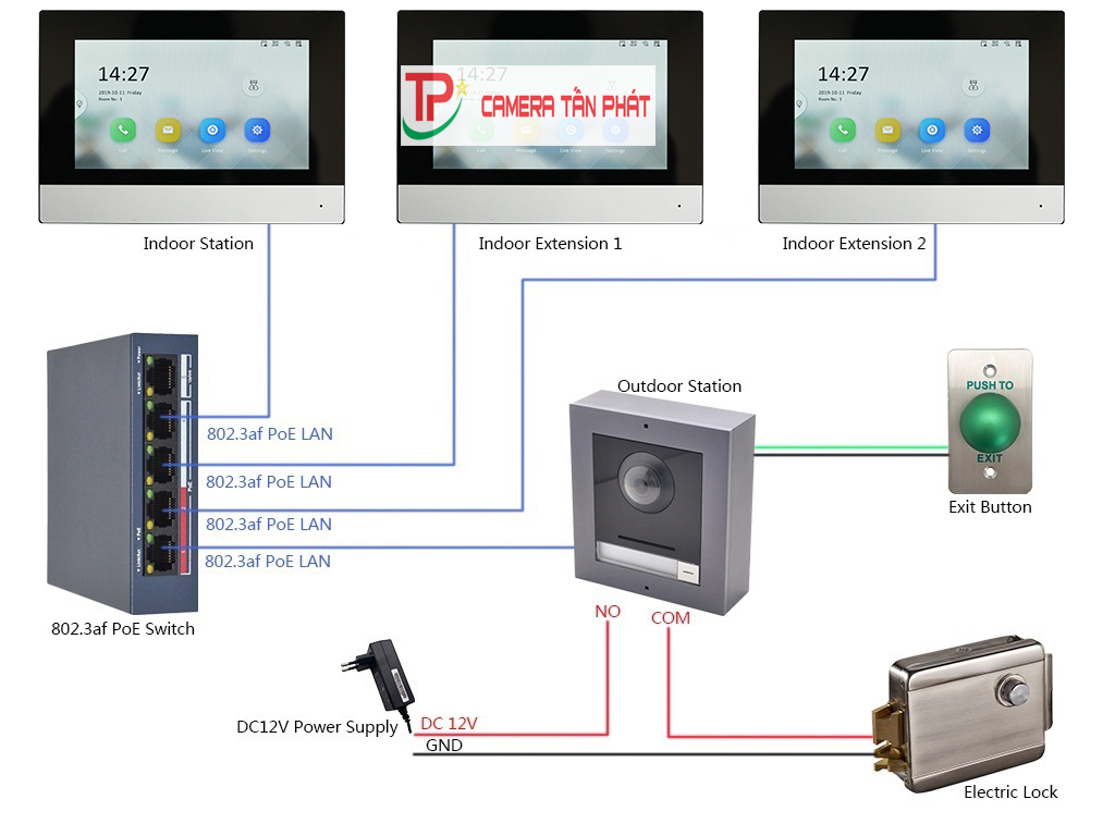 Top 3 nút bấm chuông cửa giá dưới 4 triệu đáng mua hiện nay! 4 chuong cua