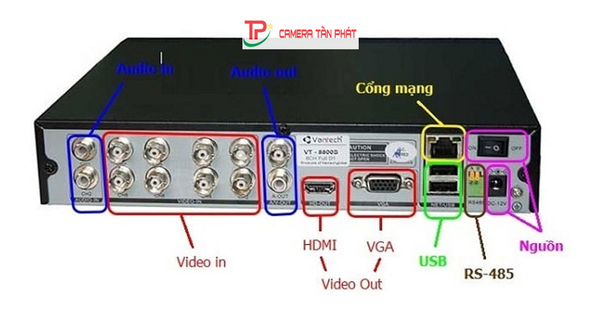 dau ghi camera vantech